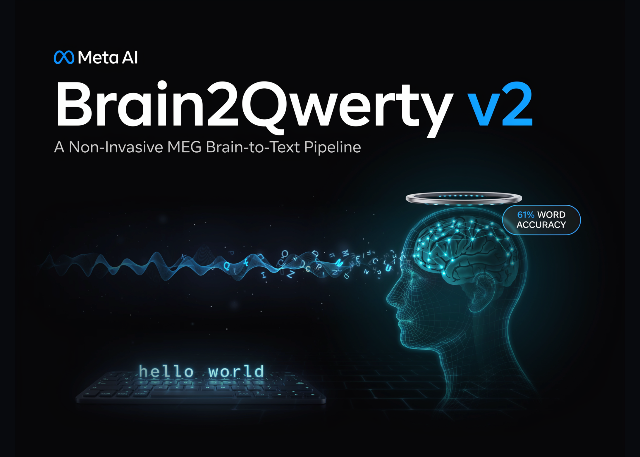 Meta Brain2Qwerty MEG brain-to-text decoding system