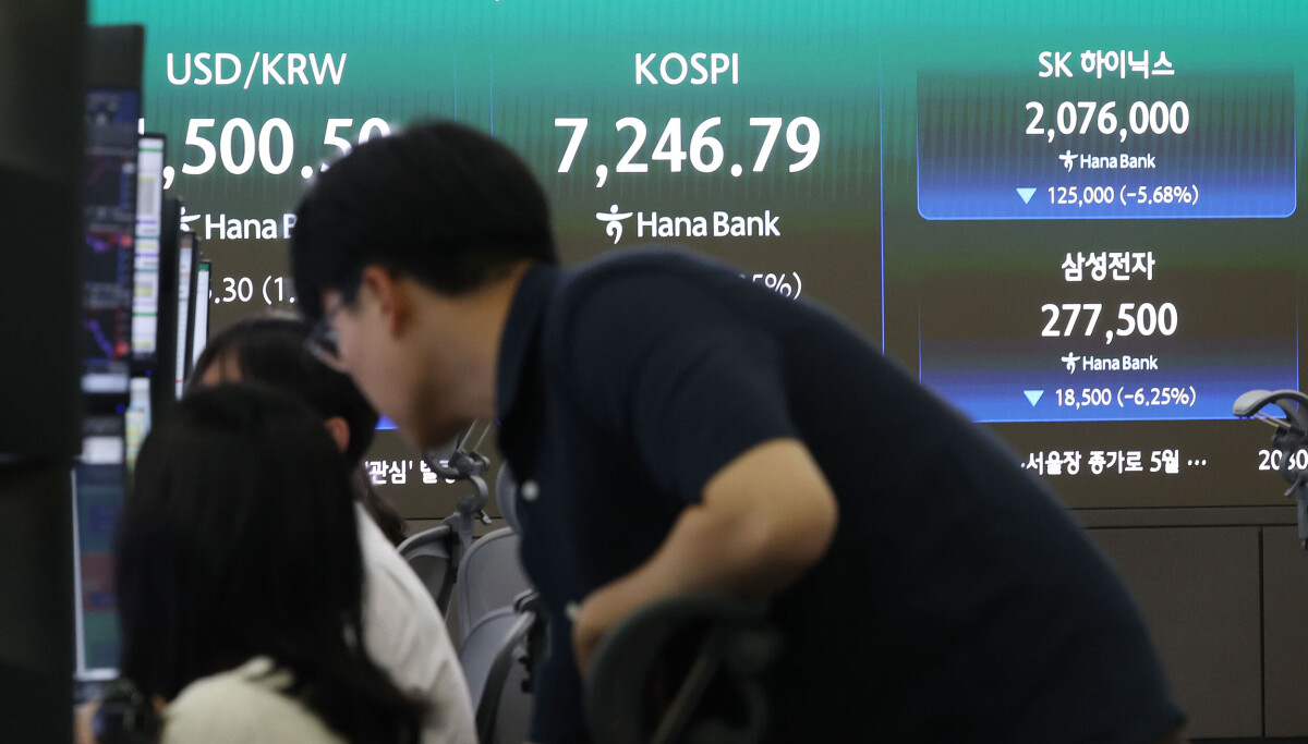 Trading screens in Seoul as the KOSPI swings on chip sentiment